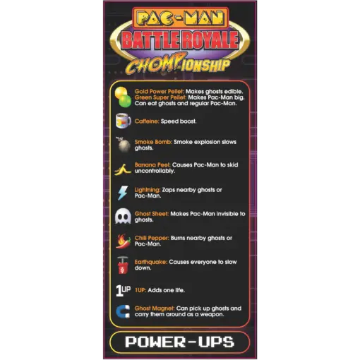 Pac-Man Battle Royale CHOMPionship – Standard - Image 4