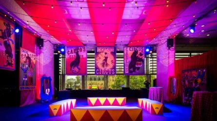 Eventologists-Circus-Themed-Event-Wall-Large-Posters-Hire-1
